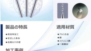 弊社の微細加工用ドリルが「プロダクトナビ」に掲載されました